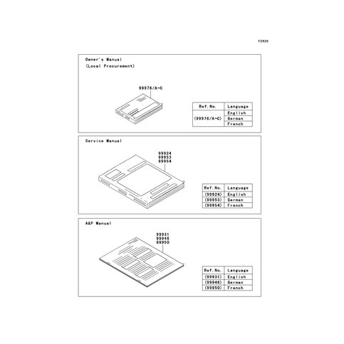 A&P MANUAL,GERMAN