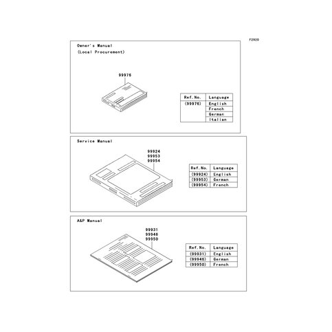 A&P MANUAL,GENARAL,GERMAN