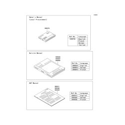 A&P MANUAL,GENARAL,GERMAN