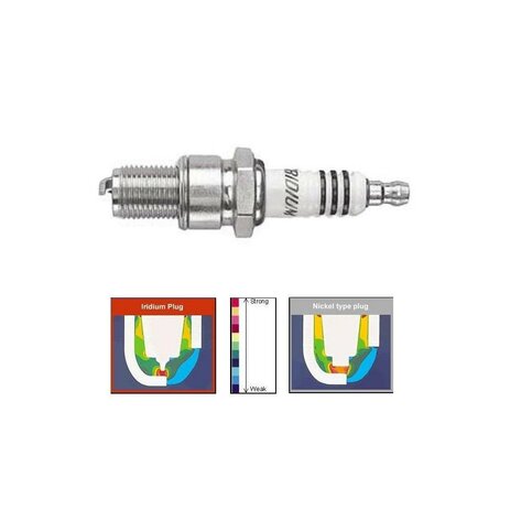 IRIDIUM PERFORMANCE ZÜNDKERZE