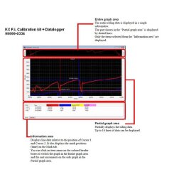 Controller Kabel