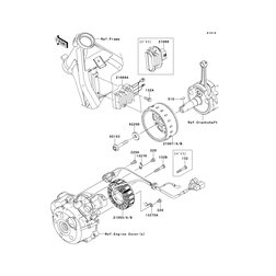 STATOR