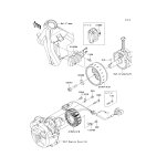 STATOR