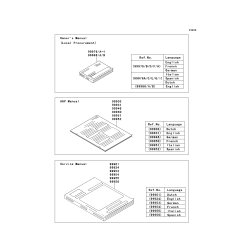 A&P MANUAL,GERMAN