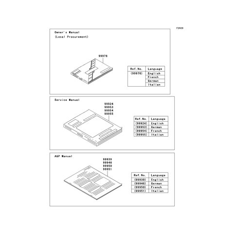 A&P MANUAL,GENARAL,GERMAN