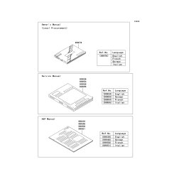 A&P MANUAL,GENARAL,FRENCH