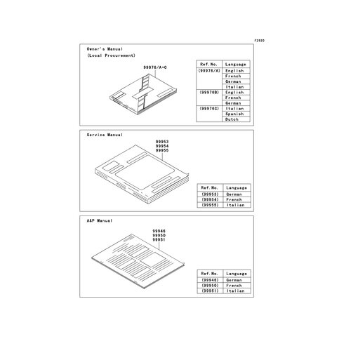 A&P MANUAL,GERMAN