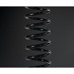K=52 N/MM