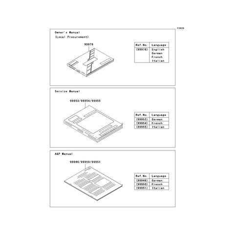 A&P MANUAL,GERMAN