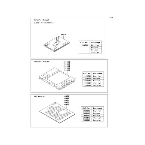 A&P MANUAL,GERMAN