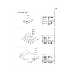 A&P MANUAL,DUTCH