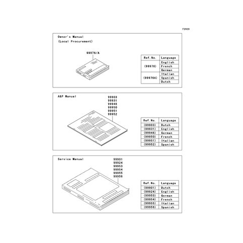 A&P MANUAL,SPANISH