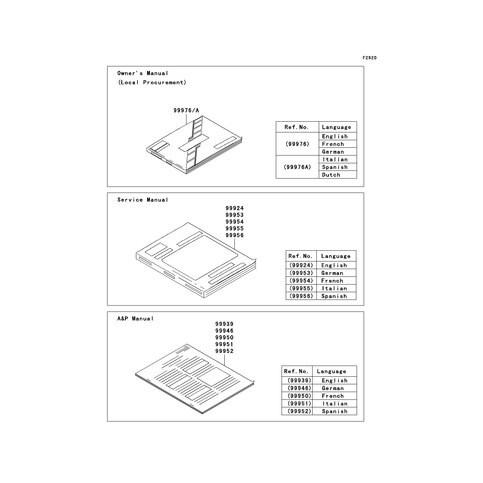 SERVICE MANUAL,KX450D8F