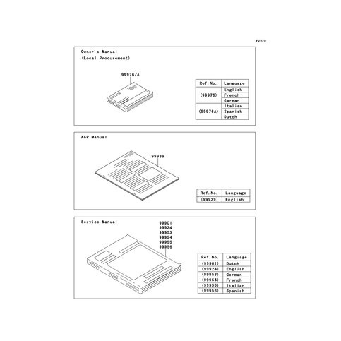 SERVICE MANUAL,KX450EBF