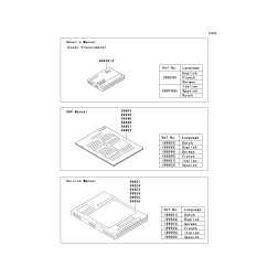 A&P MANUAL,GERMAN