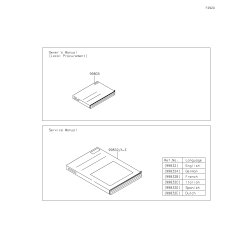 OWNERS MANUAL,ZR900MNFNN