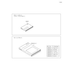 OWNERS MANUAL,ZR900FNSNN