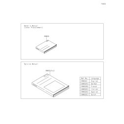 OWNERS MANUAL,ZR900KNSNN