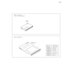OWNERS MANUAL,ZX1002LNSA