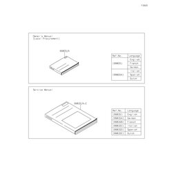 SERVICE MANUAL,ZR900FMFNN