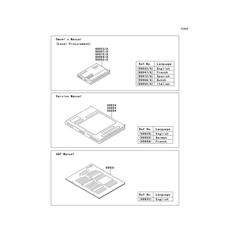 SERVICE MANUAL,KVF650FCF - 99924-1363-07 Kawasaki Ersatzteile - yam-s