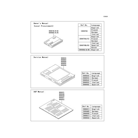 A&P MANUAL,GERMAN