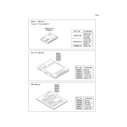 A&P MANUAL,GERMAN