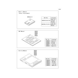 A&P MANUAL,FRENCH