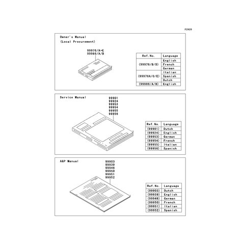 A&P MANUAL,GERMAN