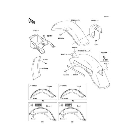 GROMMET