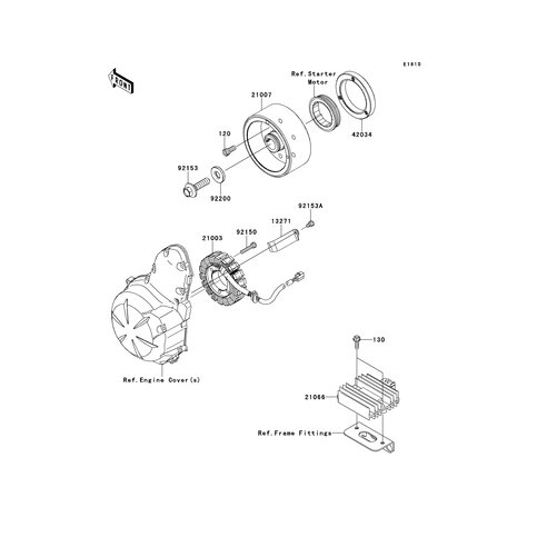 STATOR