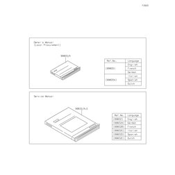 SERVICE MANUAL,EX650MLF