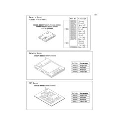 OWNERS MANUAL,ZX600-