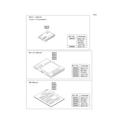 A&P MANUAL,GENARAL,GERMAN