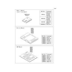 A&P MANUAL,FRENCH