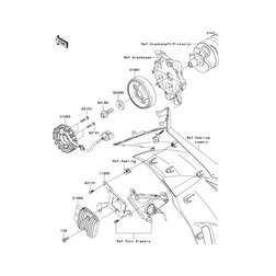 STATOR