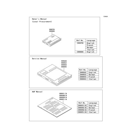 A&P MANUAL,SUPPLEMENT,GERMAN