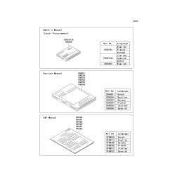 A&P MANUAL,GERMAN