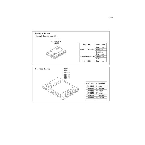 BEDIENHANDBUCH,IT/ES/NL