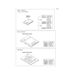 A&P MANUAL,GERMAN