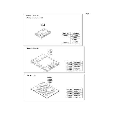 A&P MANUAL,GENARAL,GERMAN