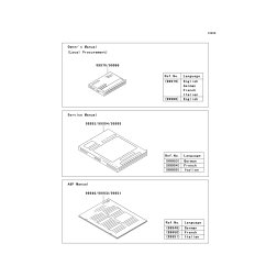 A&P MANUAL,FRENCH