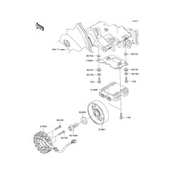 STATOR