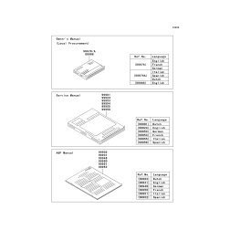 A&P MANUAL,DUTCH