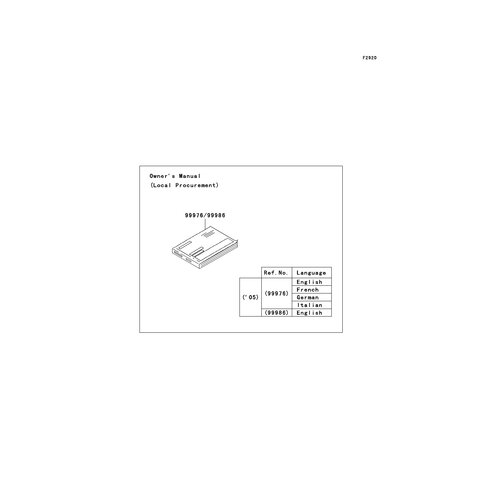 OM 05 VN800-A11/B10 GFDI