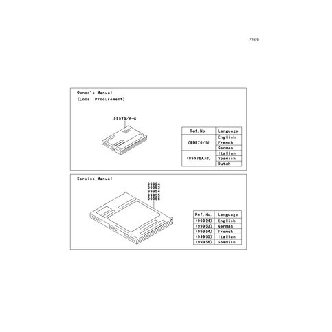 BEDIENHANDBUCH,IT/ES/NL