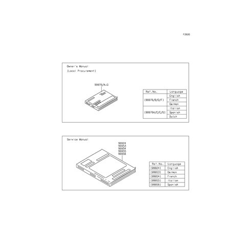 BEDIENHANDBUCH,IT/ES/NL