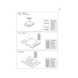 A&P MANUAL,DUTCH