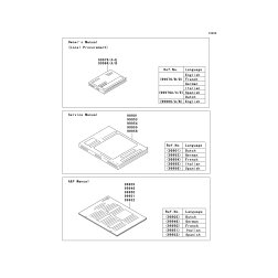 A&P MANUAL,DUTCH