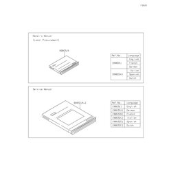 OWNERS MANUAL,EN/FR/DE,Z